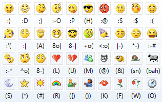 The Good, The Bad and The Ugly: Why Emojis Are Taking Over the World |