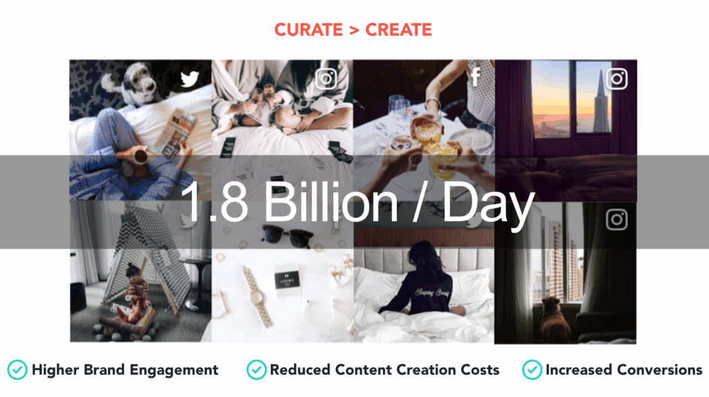 TrueLoyal Launches Integration with Widen to Provide UGC Digital Asset Management |