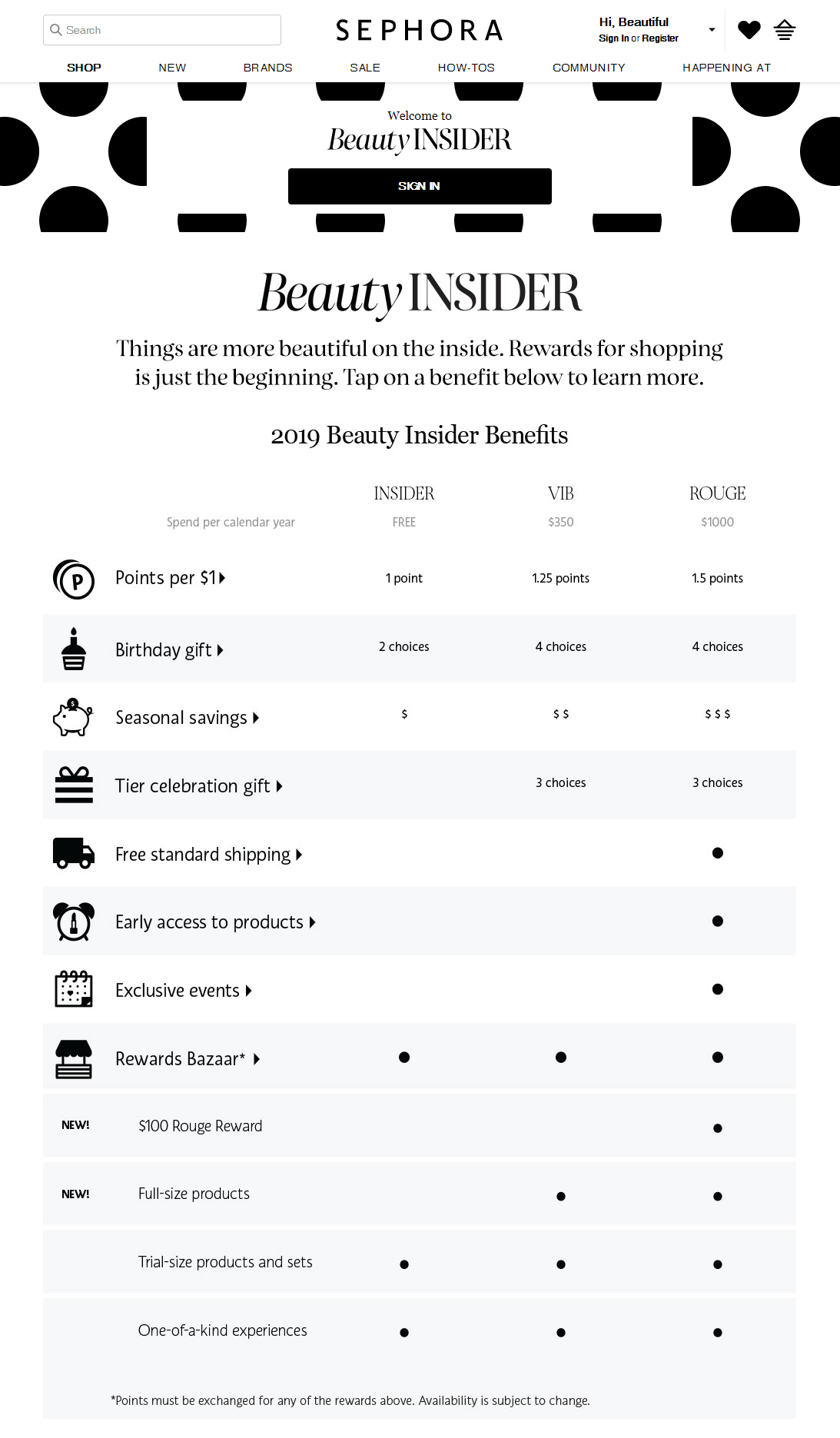 Offering More Choice to Customers through Loyalty Rewards! |