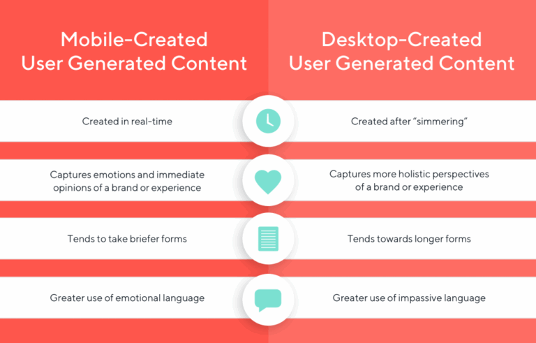 mobile-vs-desktop-infographic-1024x654