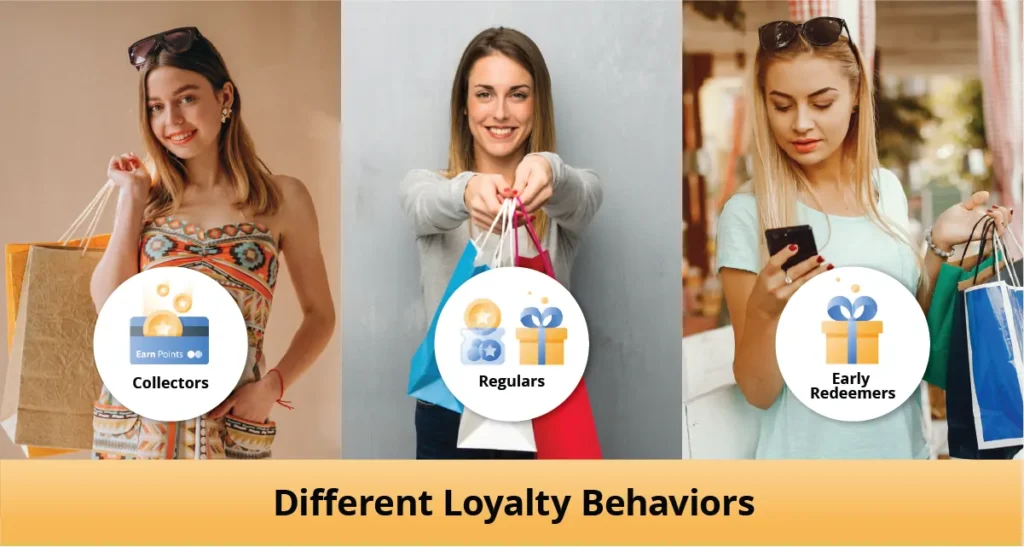 In-Cart Rewards Redemption Maximizes the Benefit of a Loyalty Program |