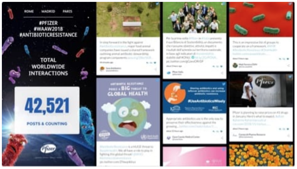 How to Increase Engagement For Your Social Media Sweepstakes |