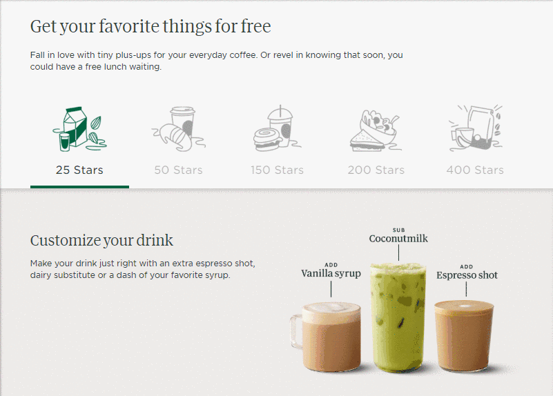 4 Strategies to Increase Customer Loyalty Program Engagement With Gamification |