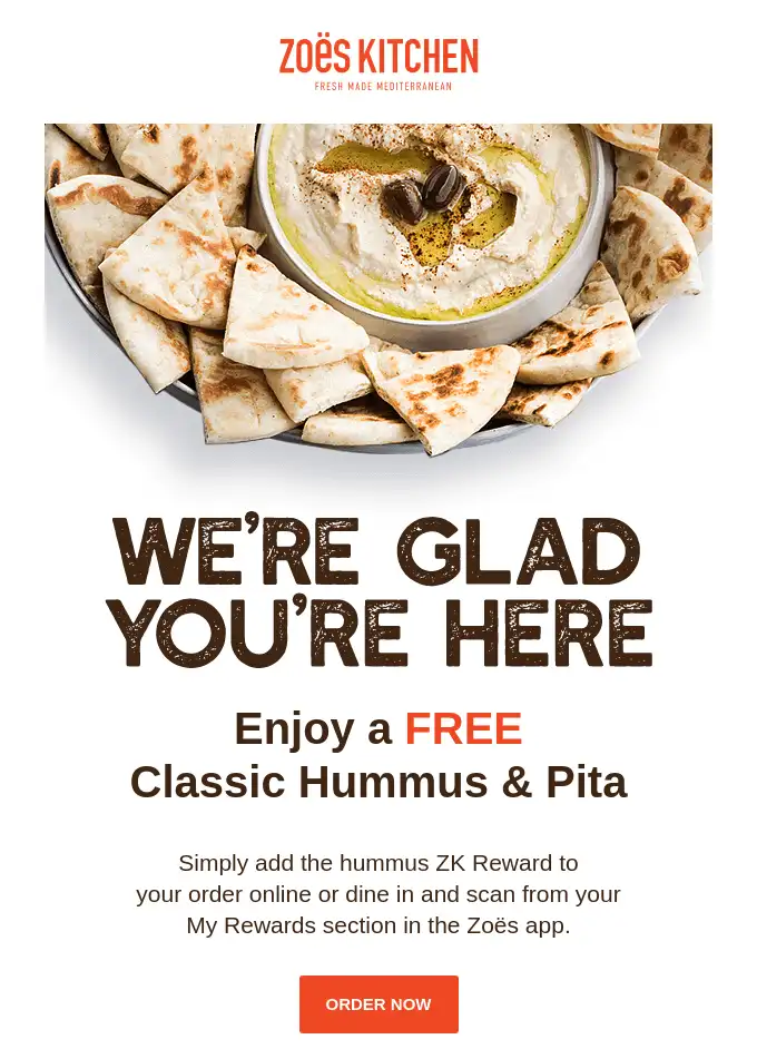 4 Proven Strategies for Successful Email Marketing in Customer Loyalty Programs |