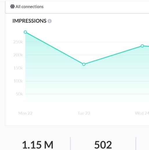 analytics-min-a4992a331057f166fd514b71b473382c27dd67fbf6b18ce7e2fa6134eb01878c