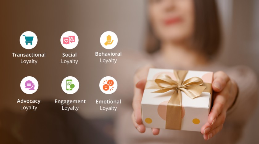 Building Long-term Loyalty Through Incentives |