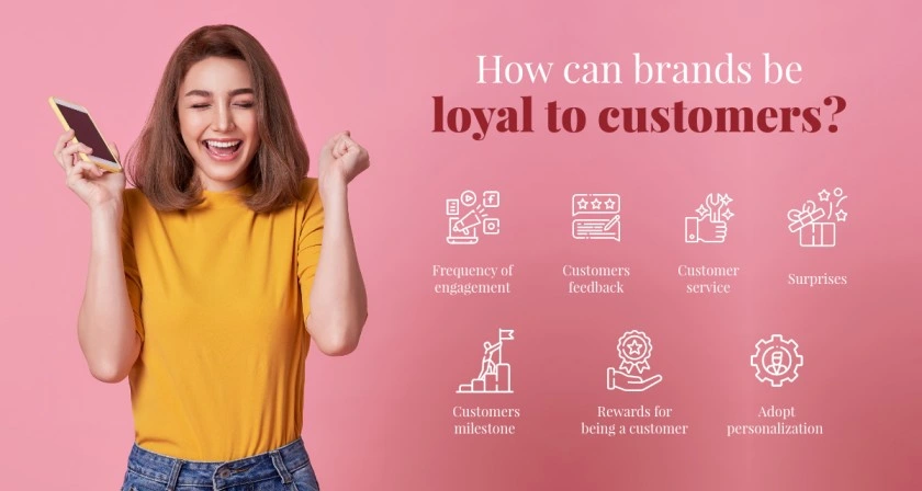 Are You Loyal to Your Customers? |