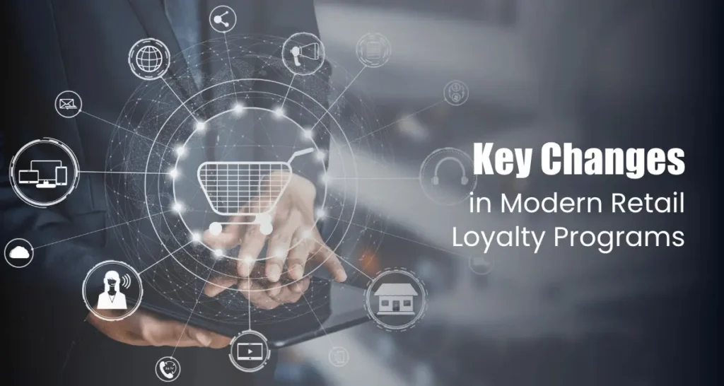 Innovative Loyalty Programs in Retail – 4 Strategies for Success and Customer Engagement |
