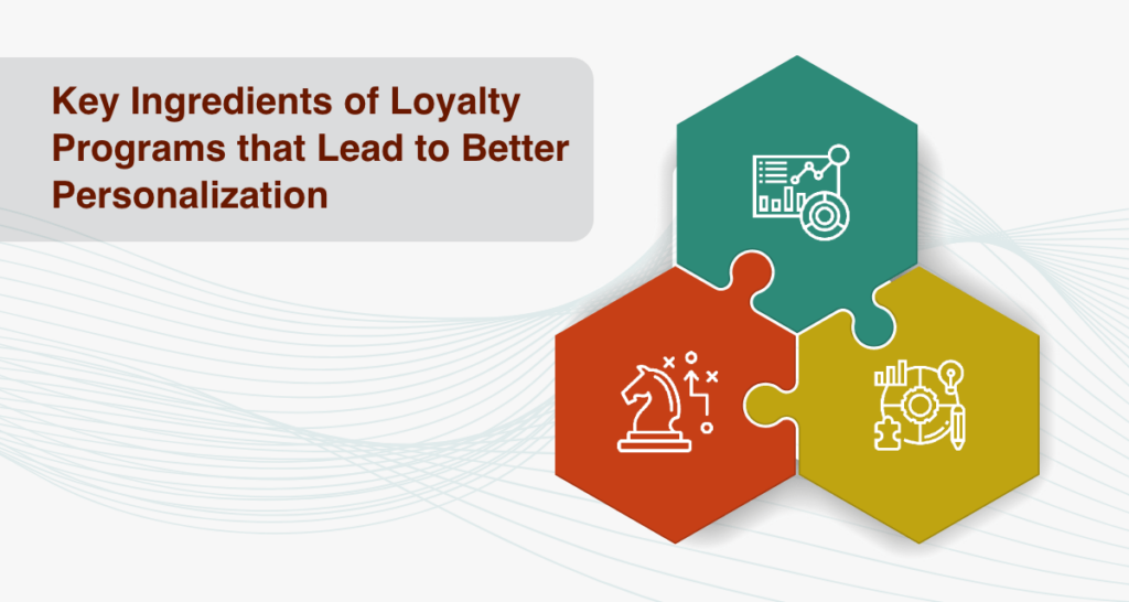 Why are loyalty programs quintessential for achieving personalization? | personalized marketing