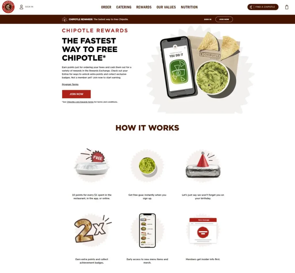 The Power of Omnichannel Loyalty Programs for Seamless Customer Experiences |