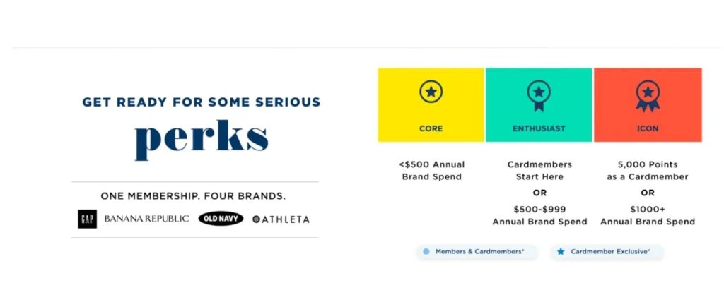 5 Customer Loyalty Program Mistakes and How to Avoid Them |