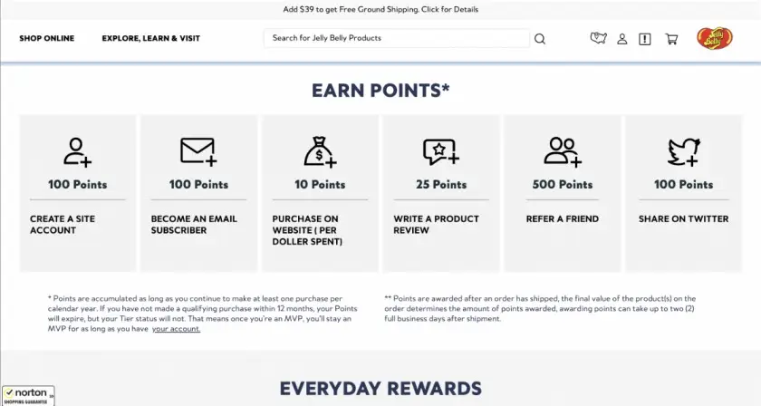 10 Best Point Based Loyalty Programs and What Makes Those Programs Successful? |
