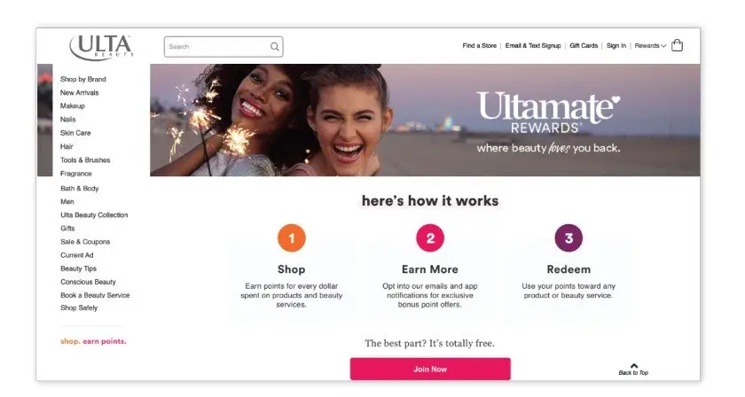 10 Best Point Based Loyalty Programs and What Makes Those Programs Successful? |