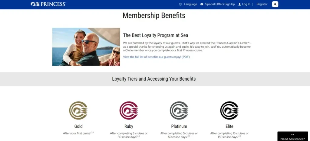 Best Cruise Loyalty Programs to Sail With Success |