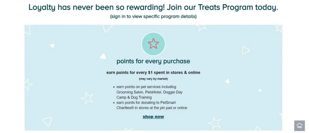 7 Best Pet Store Loyalty Loyalty Programs Purrfect for Customer Retention |