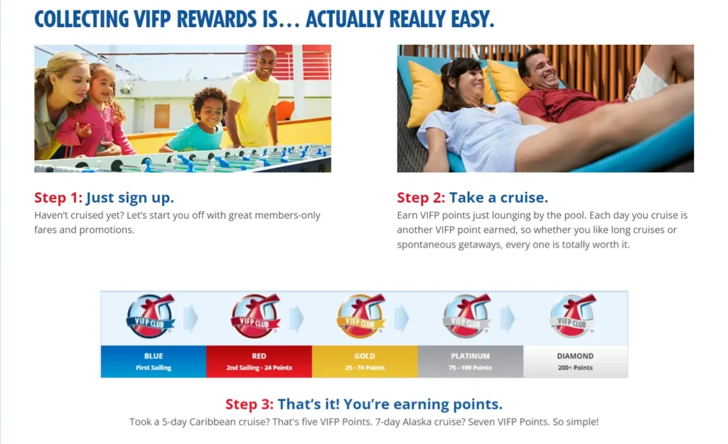 Best Cruise Loyalty Programs to Sail With Success |