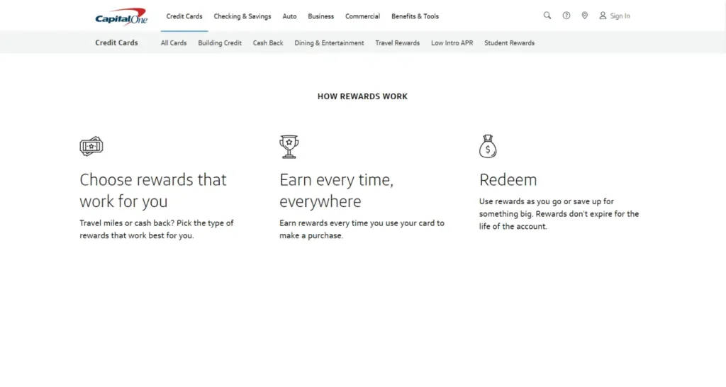 Top 11 Bank Loyalty Programs That are Elevating Banking Experience |
