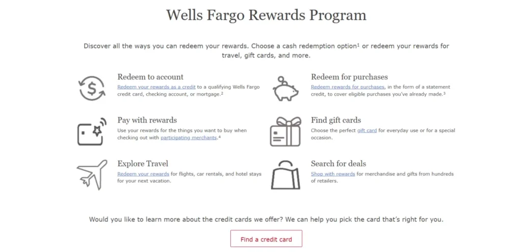Top 11 Bank Loyalty Programs That are Elevating Banking Experience |