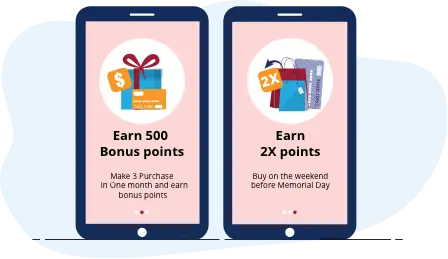 Types of customer loyalty for 360 degree engagement |