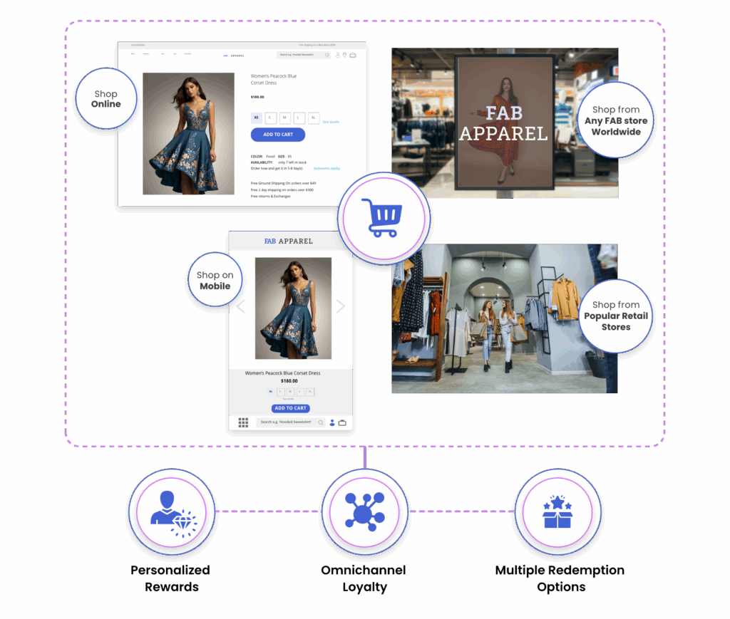 VTEX | VTEX Loyalty Program Integration