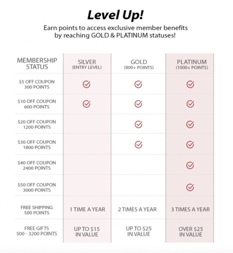 Jeffers-Pet-Loyalty-Program-Page-1-942x1024