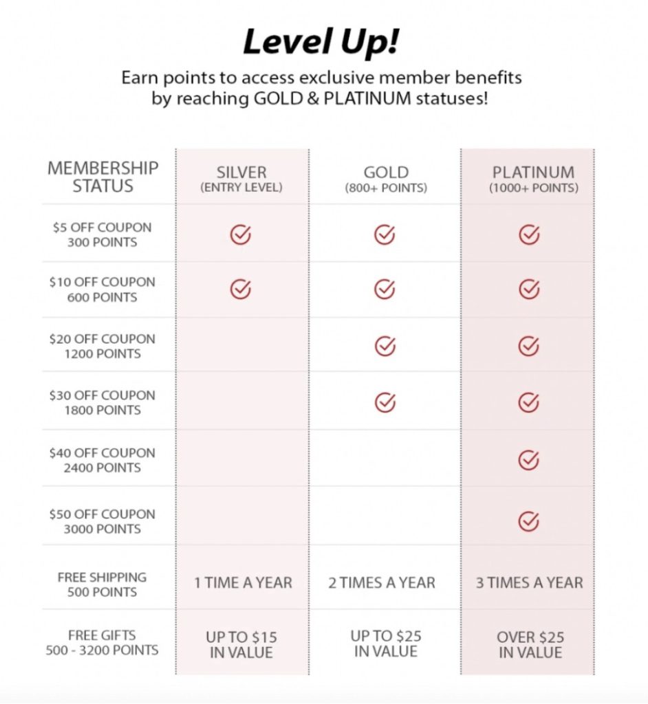 Jeffers Pet Loyalty Program Rewards & Benefits for Your Beloved Pets