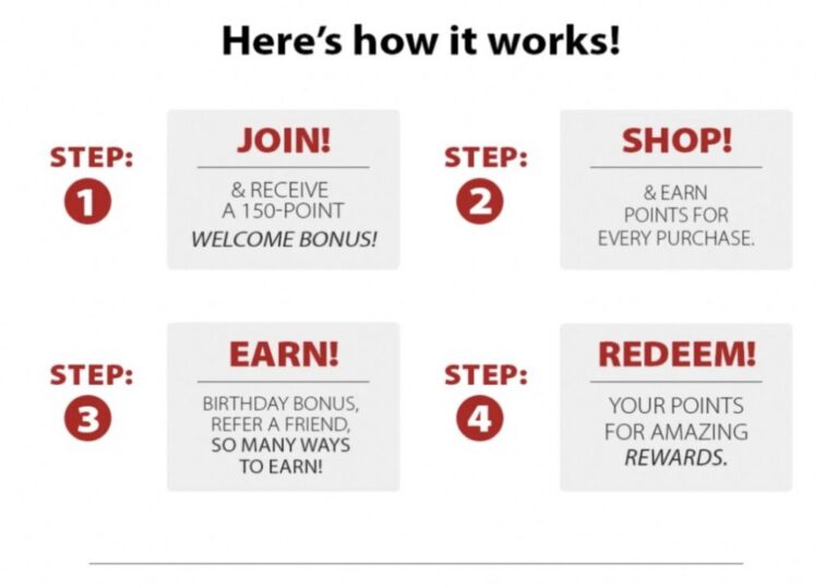 Jeffers-Pet-Loyalty-Program-Page-3-1024x718