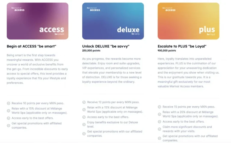 Marival-Group-Loyalty-Program-Showcase-2
