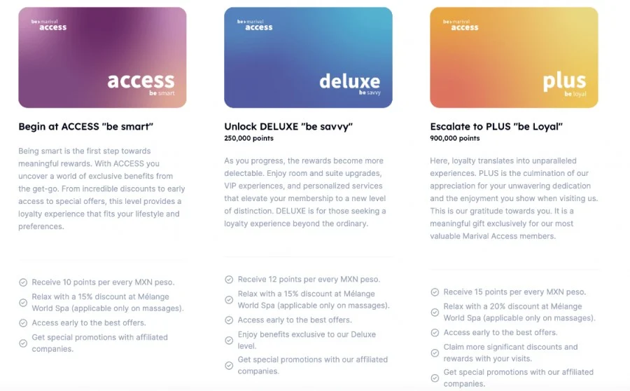 Marival-Group-Loyalty-Program-Showcase-2