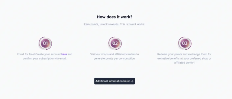 Marival-Group-Loyalty-Program-Showcase