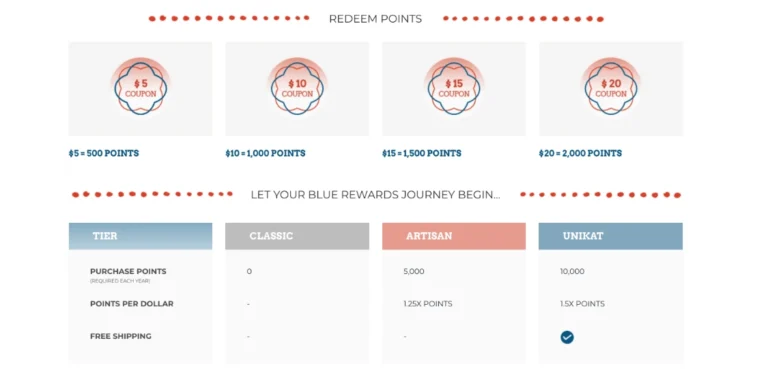 Redeem-points-by-Blue-Rose-Pottery