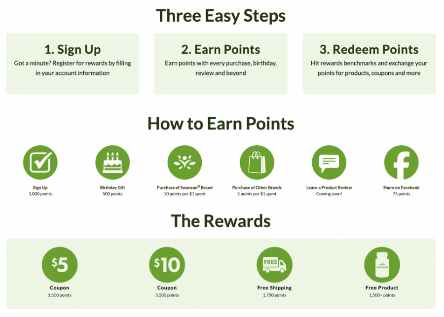 Swanson-Health-Loyalty-Program-Showcase