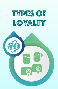 Types-of-Loyalty-Infographics