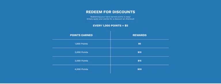 WebEyeCare-points