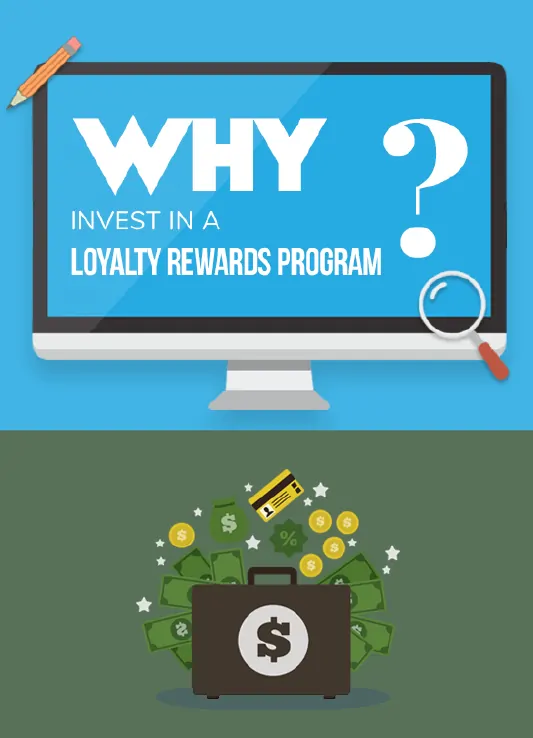 Why-invest-in-a-loyalty-rewards-program_thumbnail-1 (1)