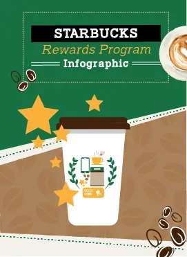 cover_Starbucks