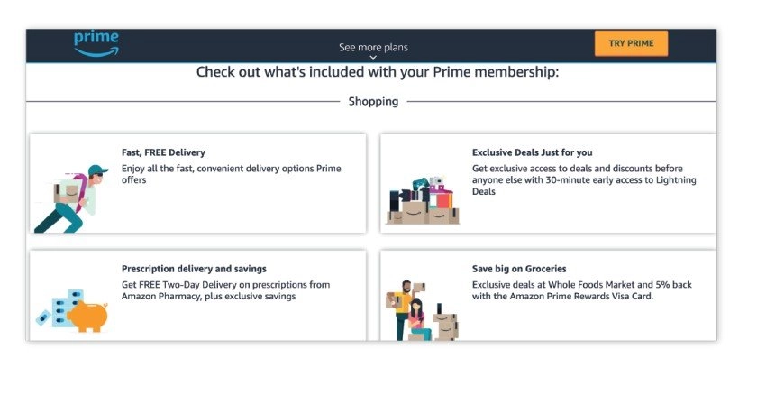 The Significance of Customer Loyalty in E-Commerce |