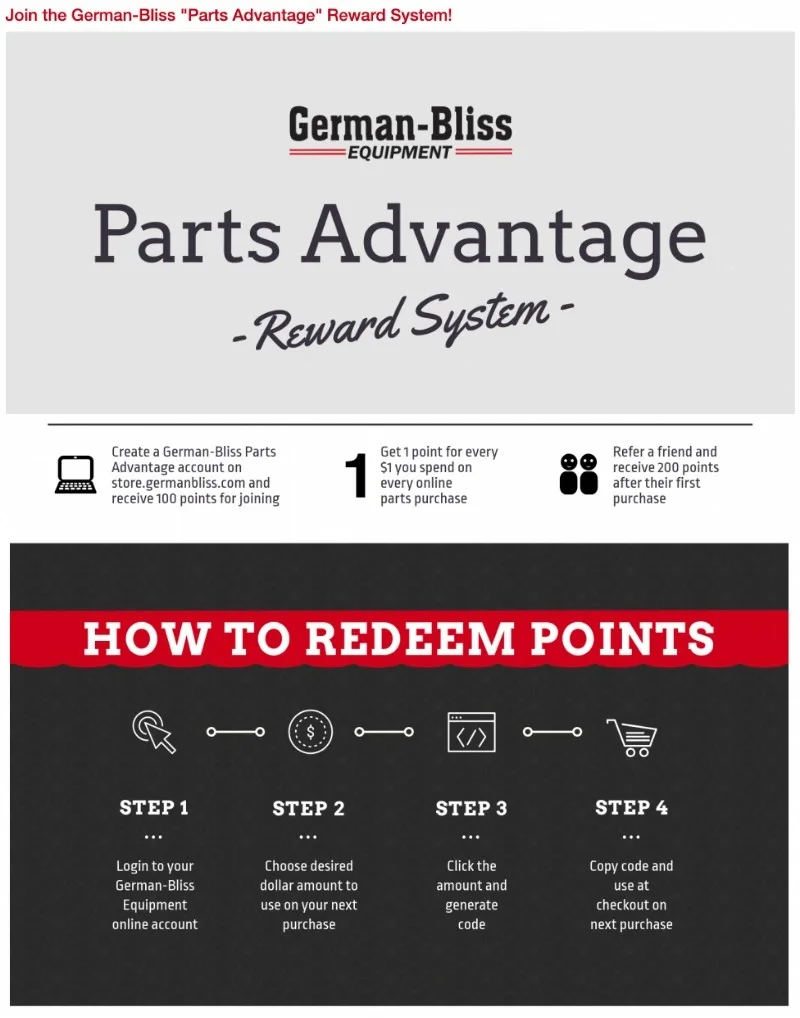 Seven Most Effective Customer Loyalty Programs in the Automotive Industry | Automotive Loyalty Programs