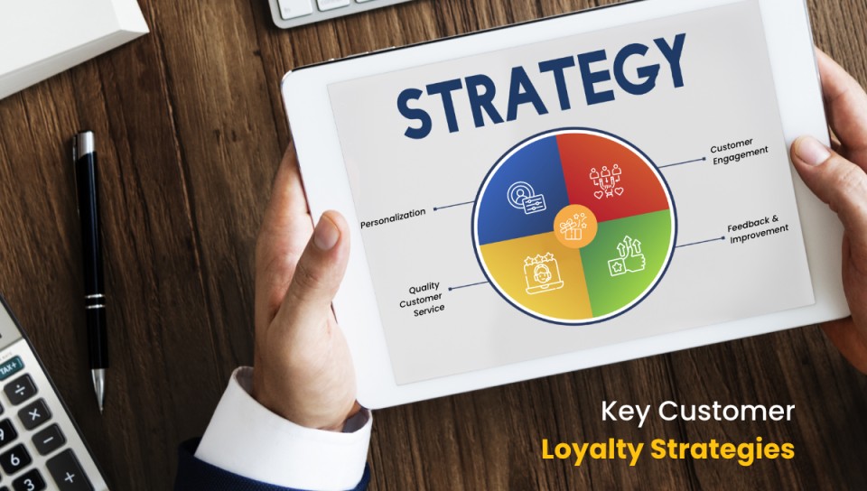 How to Future-Proof Your Business with Customer Loyalty Strategies |