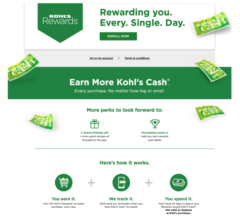 Five Best Innovative Retail Loyalty Programs to Reinvent Customer Loyalty |