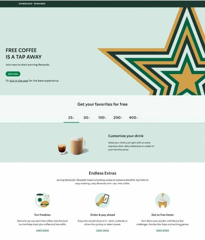 Unlocking the Power of 5 Best Food and Beverage Loyalty Rewards Programs to Taste the Success |