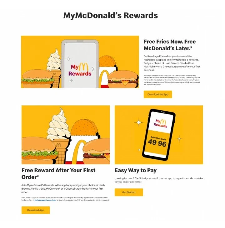 Unlocking the Power of 5 Best Food and Beverage Loyalty Rewards Programs to Taste the Success |