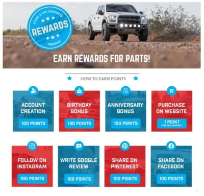 Seven Most Effective Customer Loyalty Programs in the Automotive Industry | Automotive Loyalty Programs