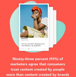 State of UGC Report: The Results Are In |