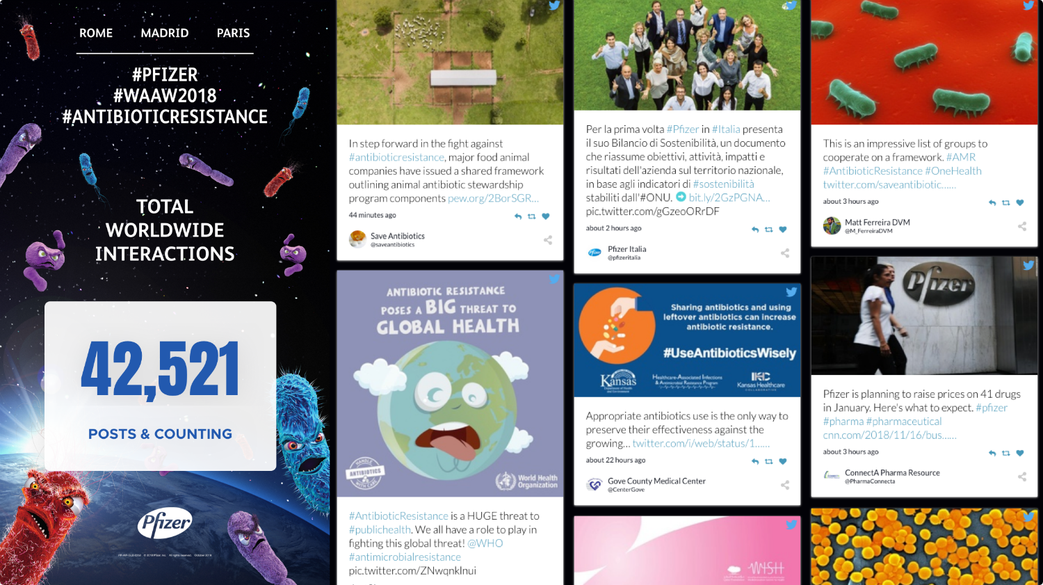 TrueLoyal Experience Builder Counter