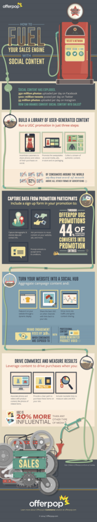 The Legalities of Reposting on Instagram |