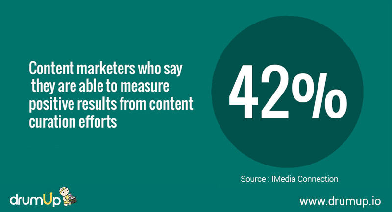 12 Overlooked But Powerful Content Curation Tools |