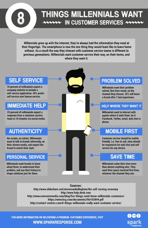 How Self-Deprecating Advertising Creates More Meaningful Consumer-Brand Connections |