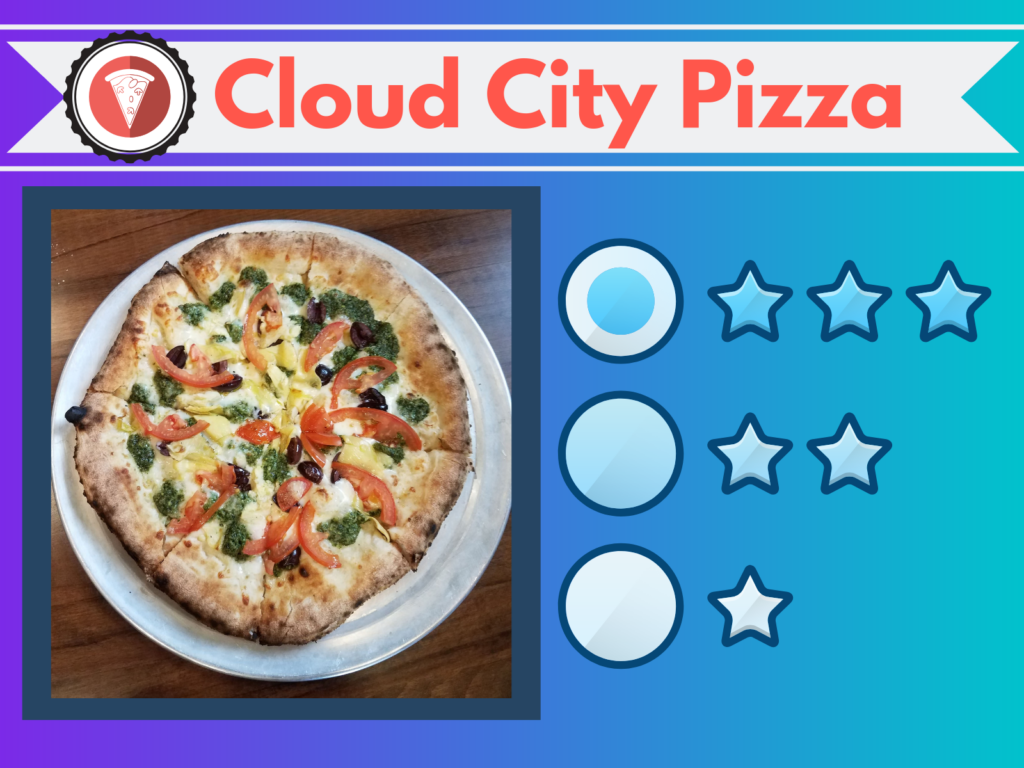 Review-Blog-Image