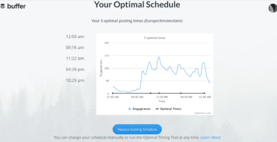 Social Media Marketing Ideas: 15 Powerful Experiments To Test in 2017 |